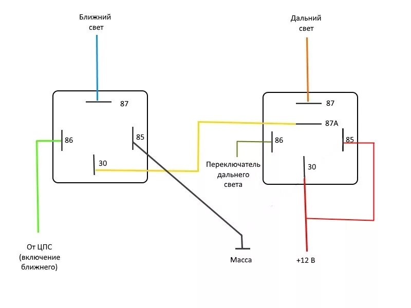 Подключение реле дальнего ближнего света Треш Задачка на логику. Часть 2. - DRIVE2