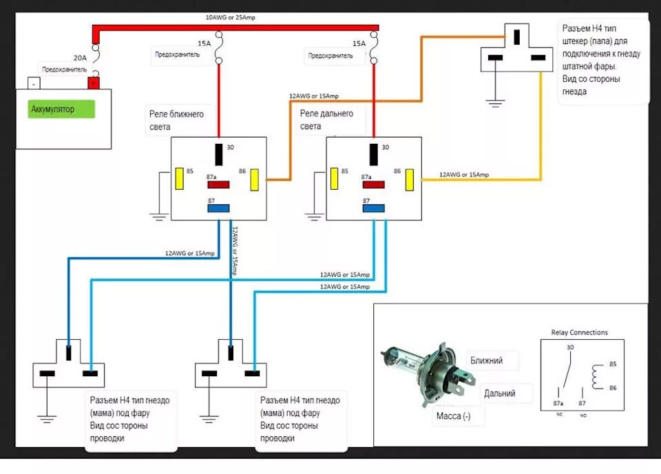 Подключение реле дальнего ближнего света Подключение света фар Land Rover Defender через реле - Land Rover Defender, 2,2 