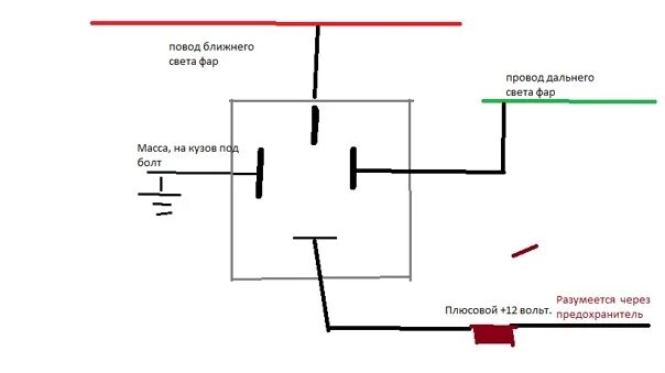 Подключение реле дальнего ближнего света ближний+дальний.как подключить Лада Гранта Granta Калина 2 Кросс ВКонтакте