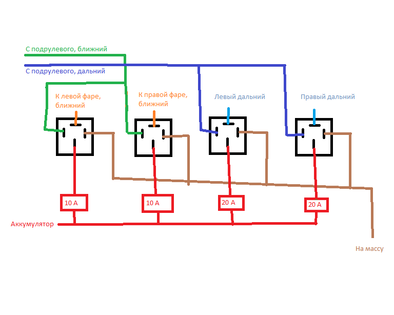 Подключение реле дальнего света Как подключить дальний с ближним