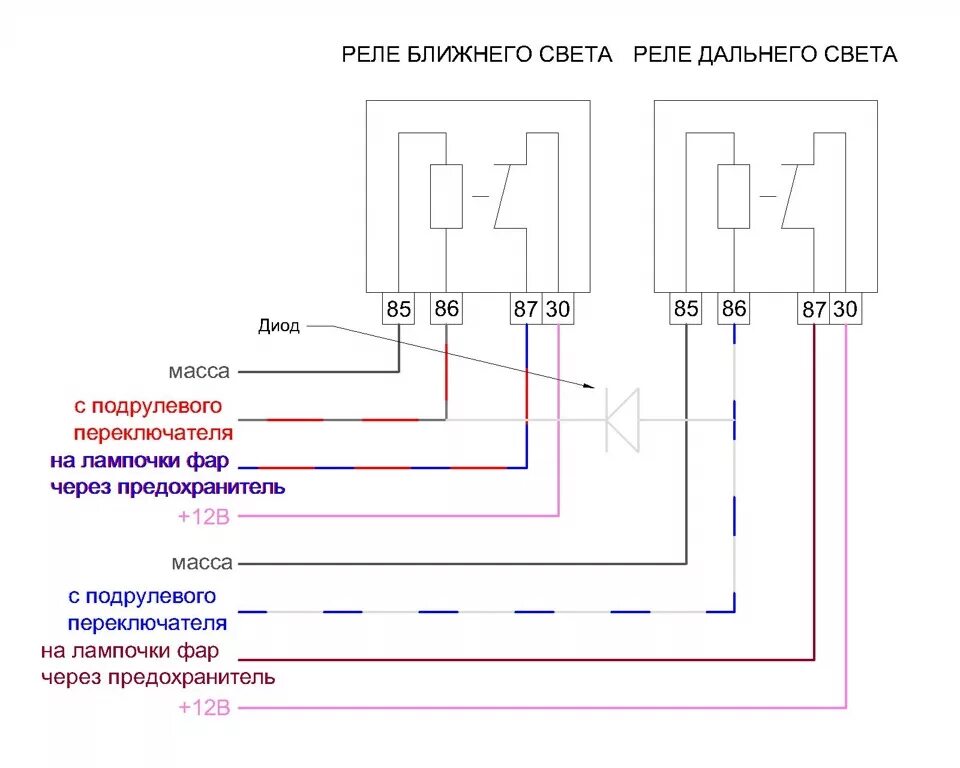 Подключение реле дальнего света ваз 2106 Фары ближнего света от BMW E34 (часть 3) - Lada 2106, 1,6 л, 1977 года стайлинг 