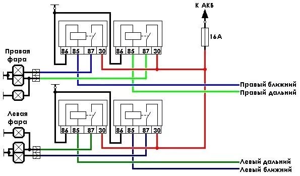 Подключение реле дальнего света ваз 2106 Линзовая оптика. Покупка - Skoda Fabia Mk2, 1,4 л, 2007 года тюнинг DRIVE2
