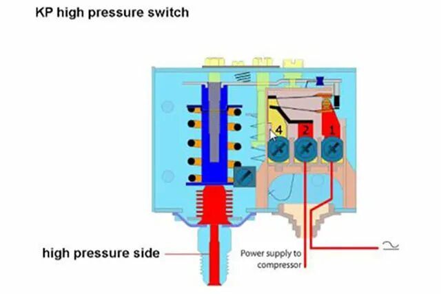 Подключение реле danfoss Pressure controls for heat pumps Danfoss