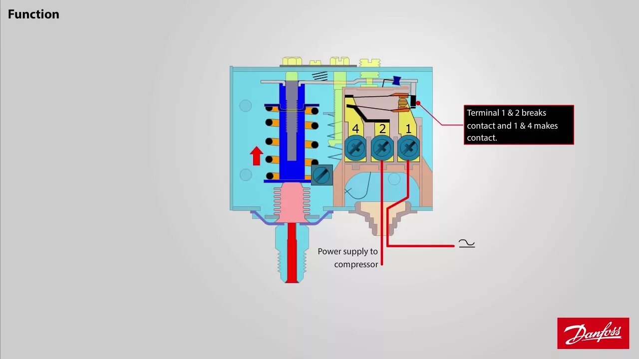 Подключение реле danfoss How a KP switch works Quick walkthrough w animation - YouTube