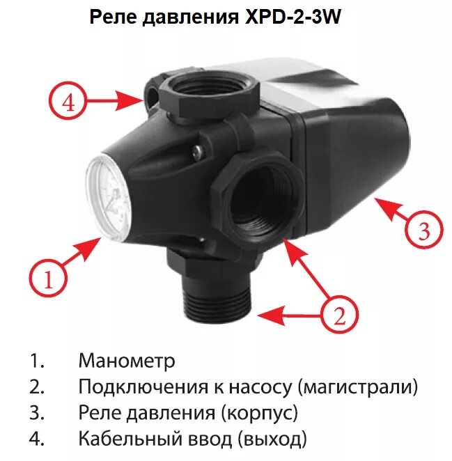 Подключение реле давления беламос Реле давления XPD-2-3W Jemix с манометром (1,4-2,8 бар) 1" купить по цене 714 ру