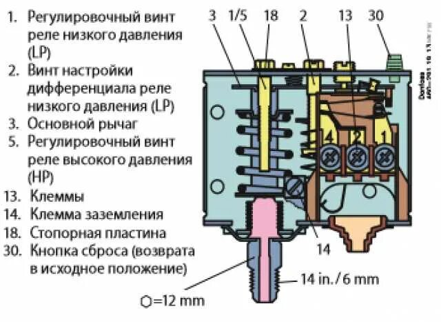 Подключение реле давления данфосс Купить реле давления Danfoss KP1 060-110166 в Санкт-Петербурге - объявление № Т-