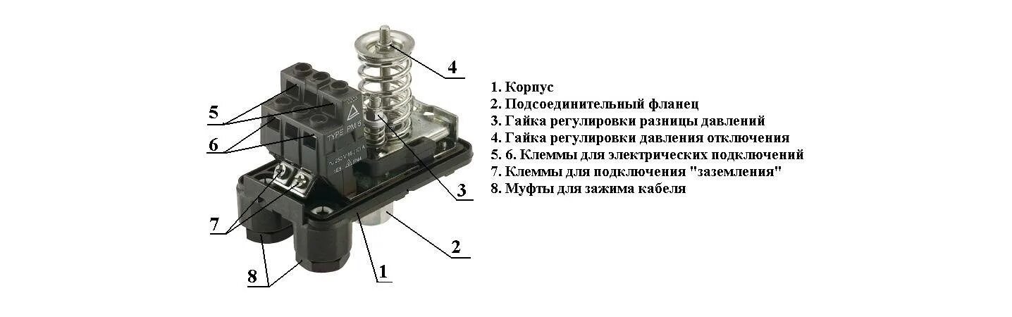 Подключение реле давления и реле сухого Можно ли ставить гидроаккумулятор в колодце - вопрос, который волнует многих дач