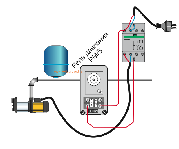 Подключение реле давления к электросети Подключение реле давления к насосу