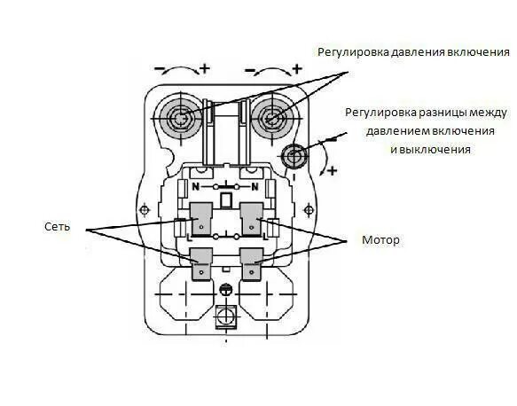 Подключение реле давления mdr Реле давления Condor MDR 2/11: продажа, цена в Минске. Датчики давления от "PUMP