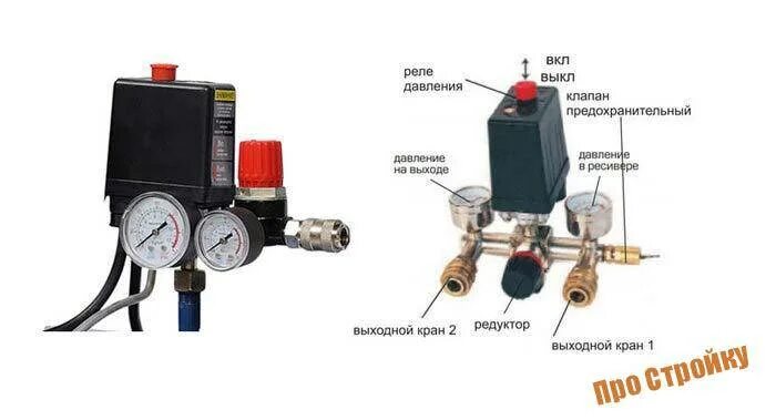 Подключение реле давления воздушного компрессора Воздух под давлением аппарат фото - DelaDom.ru