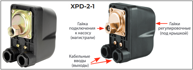 Подключение реле давления xps 2 3 Jemix XPD реле давления - купить по выгодной цене с доставкой