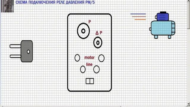 Подключение реле давления xps 2 3 КАК ПОДКЛЮЧИТЬ РЕЛЕ ДАВЛЕНИЯ PM-5 К НАСОСУ - смотреть видео онлайн от "Строитель