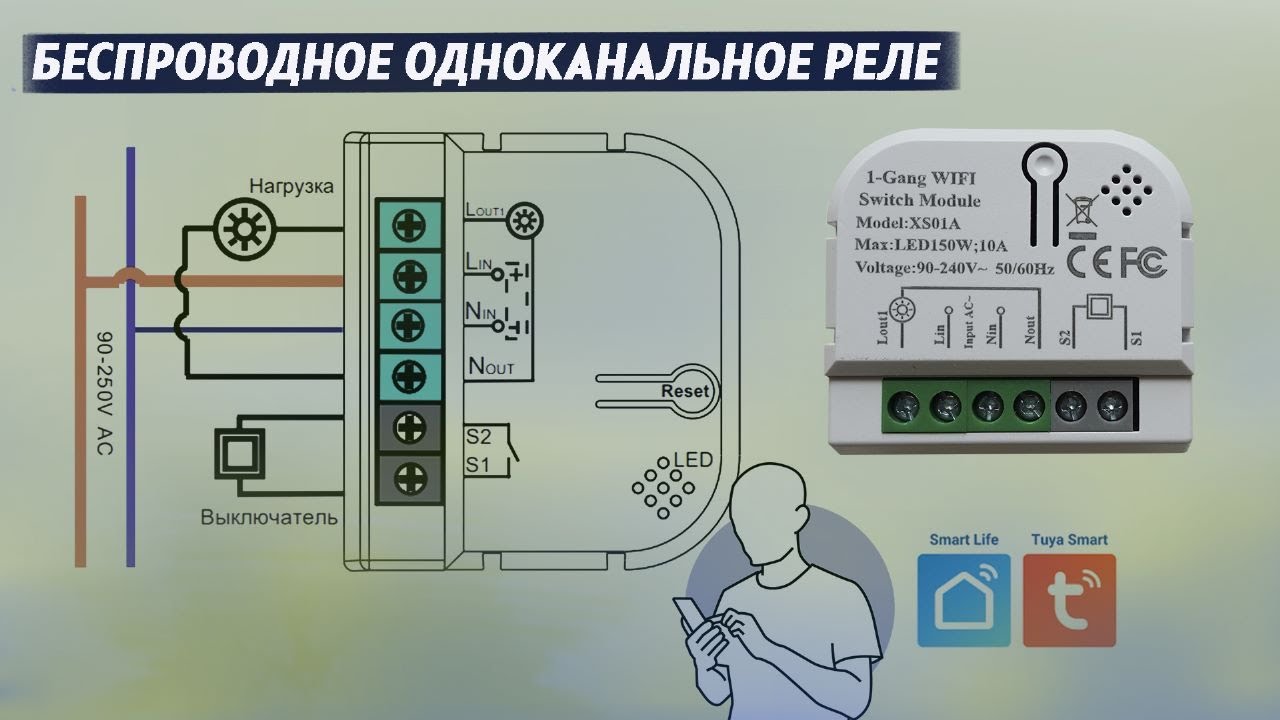 Подключение реле дистанционно управление Обзор беспроводного одноканального реле CMD Как подключить реле SmartLife - YouT