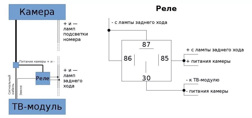 Подключение реле для задней камеры попытка подключения камеры заднего хода - BMW 3 series (E46), 2 л, 2001 года авт