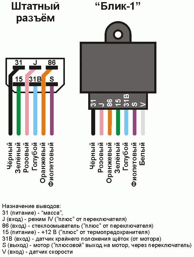 Подключение реле дворников газель Установка реле стеклоочистителя с регулировкой паузы в зависимости от скорости. 