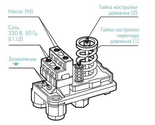 Подключение реле джилекс Реле давления РДМ-5 Джилекс - инструкция по регулировке