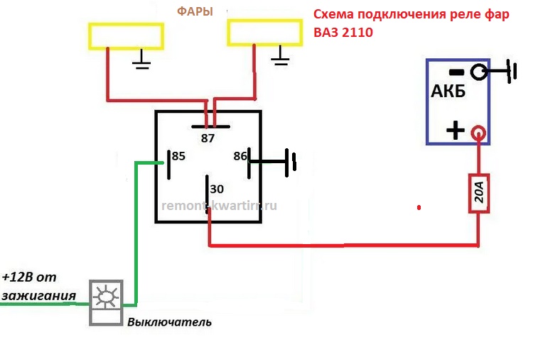 Подключение реле эрп 1 Реле 2110, 2111, 2112 Все реле ВАЗ 2110 инжектор 8 И 16 клапанов