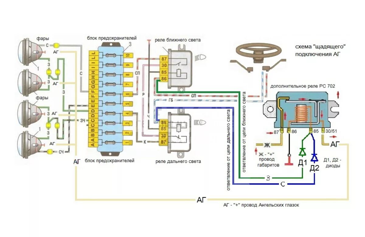 Подключение реле фар ваз Установка ангельских глазок своими руками: как сделать, установить, подключить