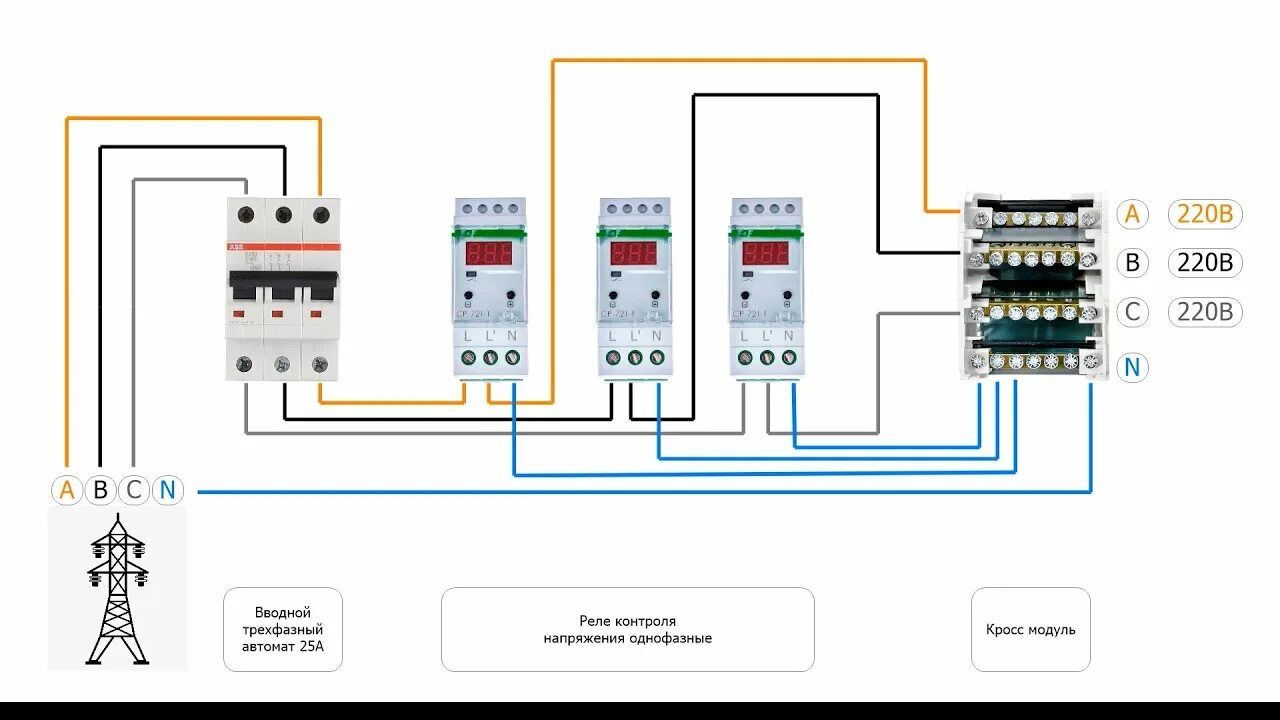 Подключение реле фаз Трехфазное реле напряжения и контроля фаз HeatProf.ru