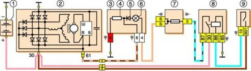 Подключение реле генератора нива Нива 4х4 ВАЗ-21214 1994-2006: Описание конструкции генератора (Электрооборудован