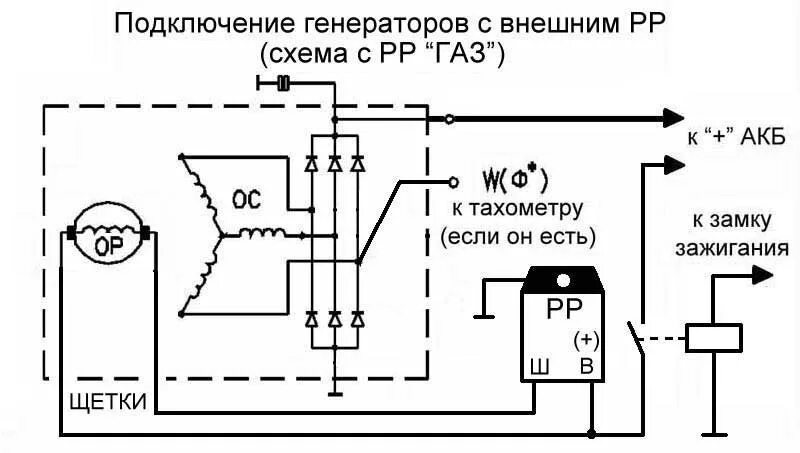 Подключение реле генератора уаз 469 схема Краткий обзор от Г250 до Калиныча - ИЖ Москвич 412, 1981 года наблюдение DRIVE2