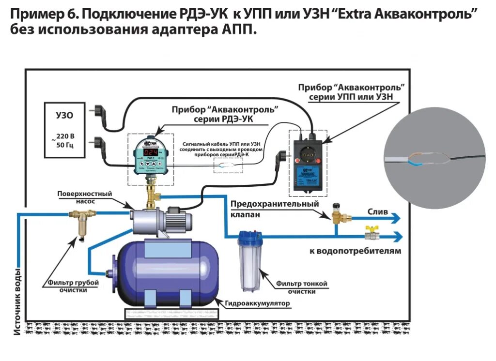 Подключение реле гидроаккумулятор Схемы подключения приборов EXTRA "Акваконтроль"