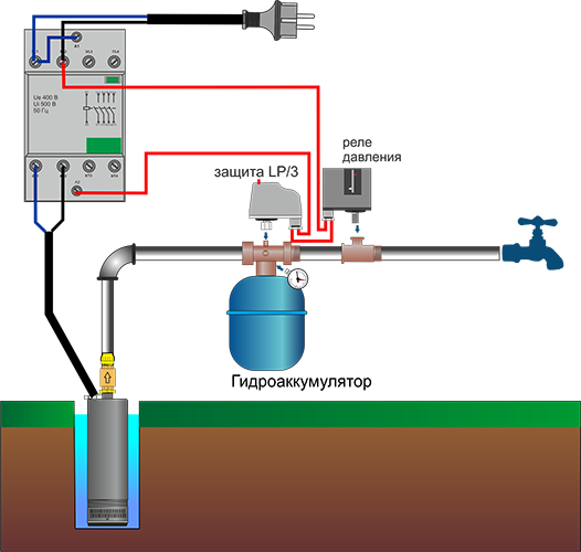 Подключение реле гидроаккумулятора к глубинному насосу Автоматизация насосов водоснабжения