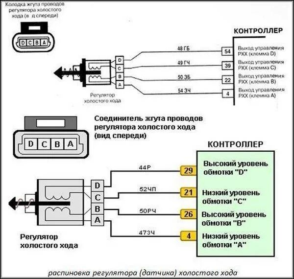 Подключение реле холостого хода Проверка датчика холостого хода на ВАЗ-2110: признаки неисправности