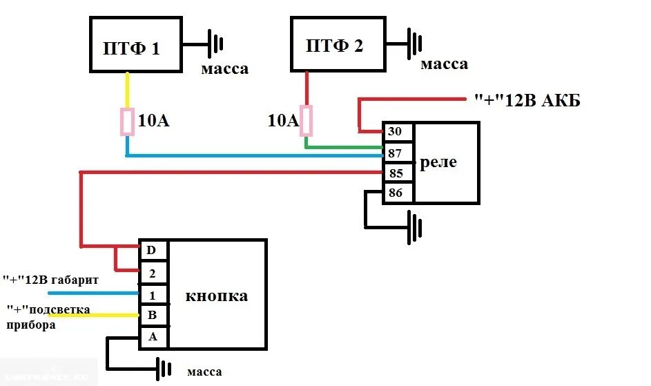 Подключение реле и кнопки на птф ПТФ на Ласточку - Lada Калина универсал, 1,6 л, 2012 года электроника DRIVE2