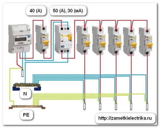 Подключение реле и узо в щитке Как ставить узо HeatProf.ru