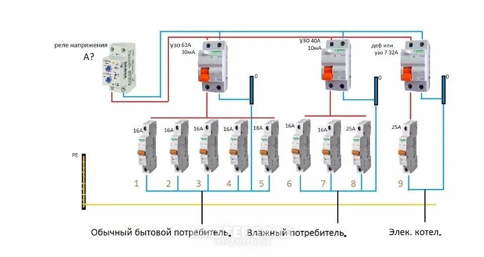 Подключение реле и узо в щитке Обозначение режимов кондиционера: heat, dry, fan, cool, fan, sleep на русском