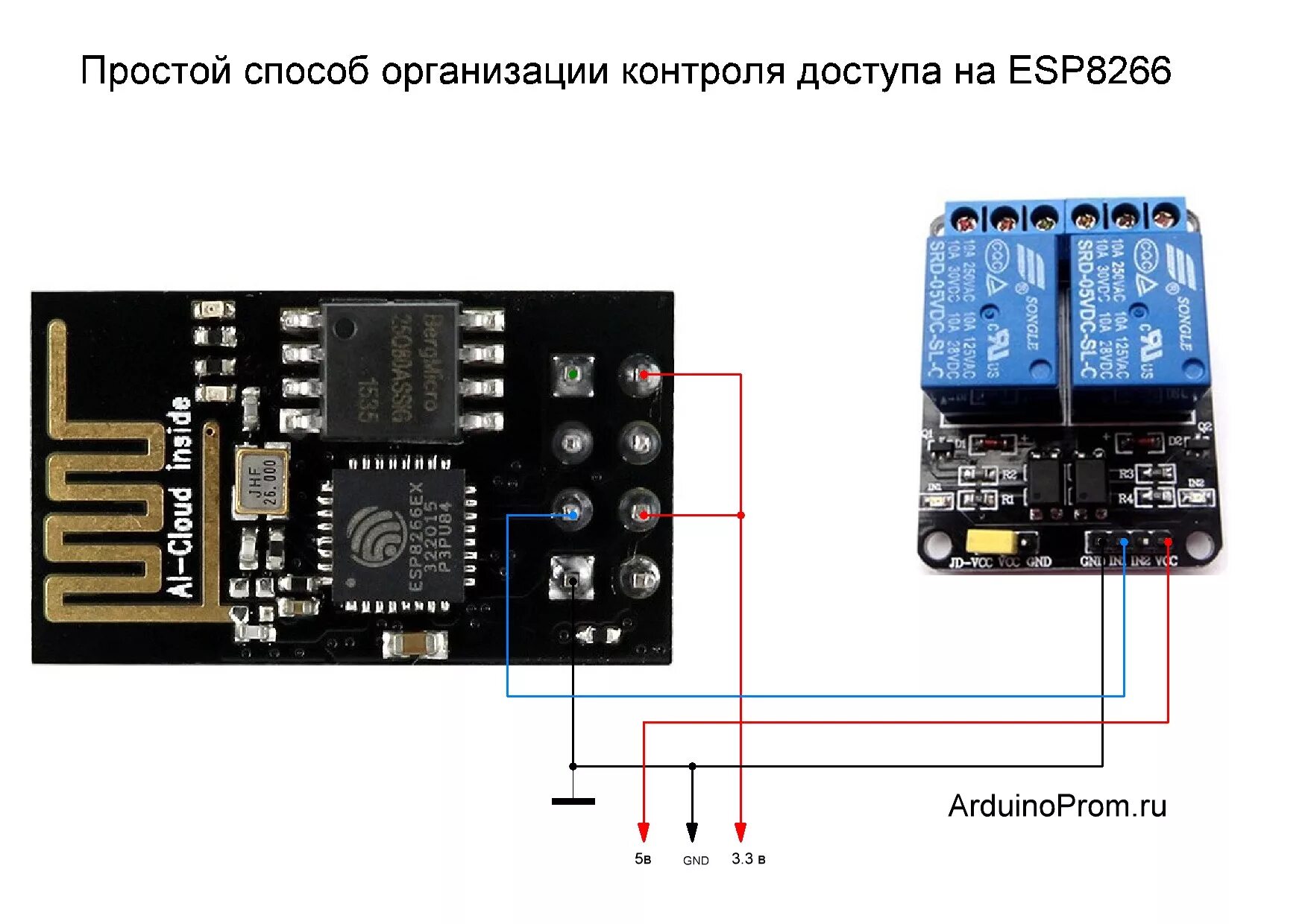 Подключение реле к esp8266 Простой способ организации контроля доступа на ESP8266