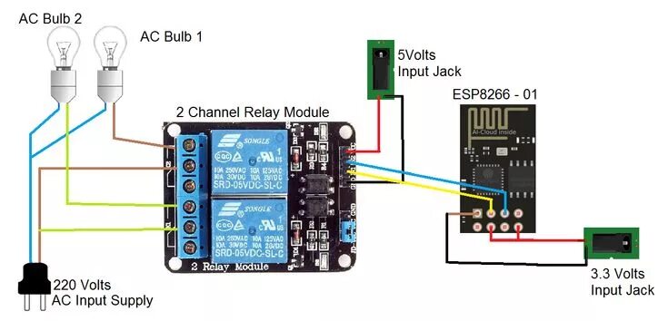 Подключение реле к esp8266 Smallest IoT Home Automation using ESP8266-01