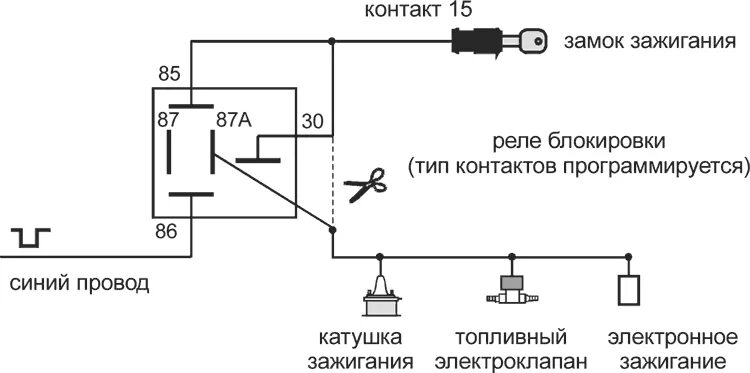 Подключение реле к катушки зажигания ALLIGATOR S-300 - инструкция пользователя