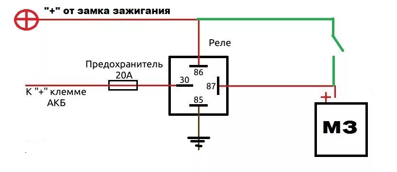 Подключение реле к катушки зажигания Питание модуля зажигания ВАЗ 2110 Часть 2 - Lada 21103, 1,5 л, 2003 года тюнинг 