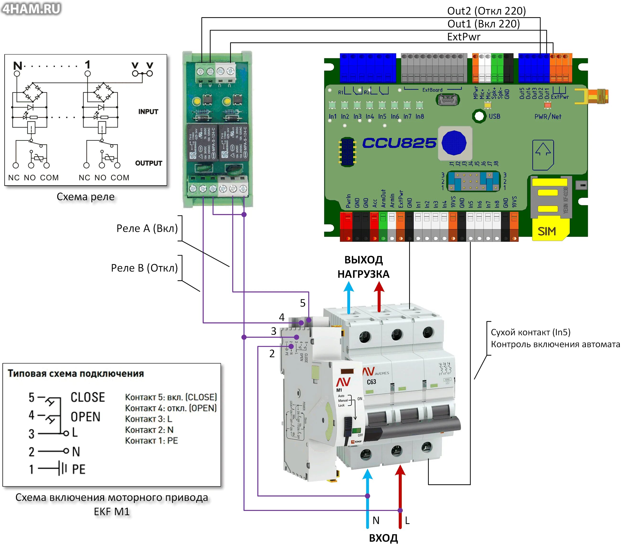 Подключение реле к контроллеру Подключение моторного привода EKF M1 к GSM контроллеру CCU825 - Из жизни радиолю