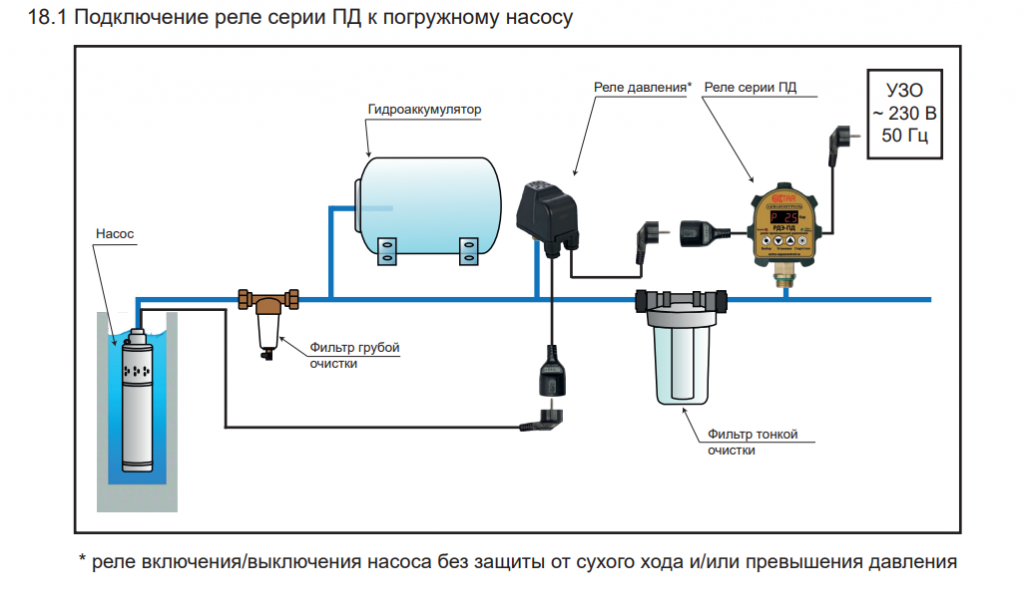 Подключение реле к скважинному насосу Схемы подключения приборов EXTRA "Акваконтроль"