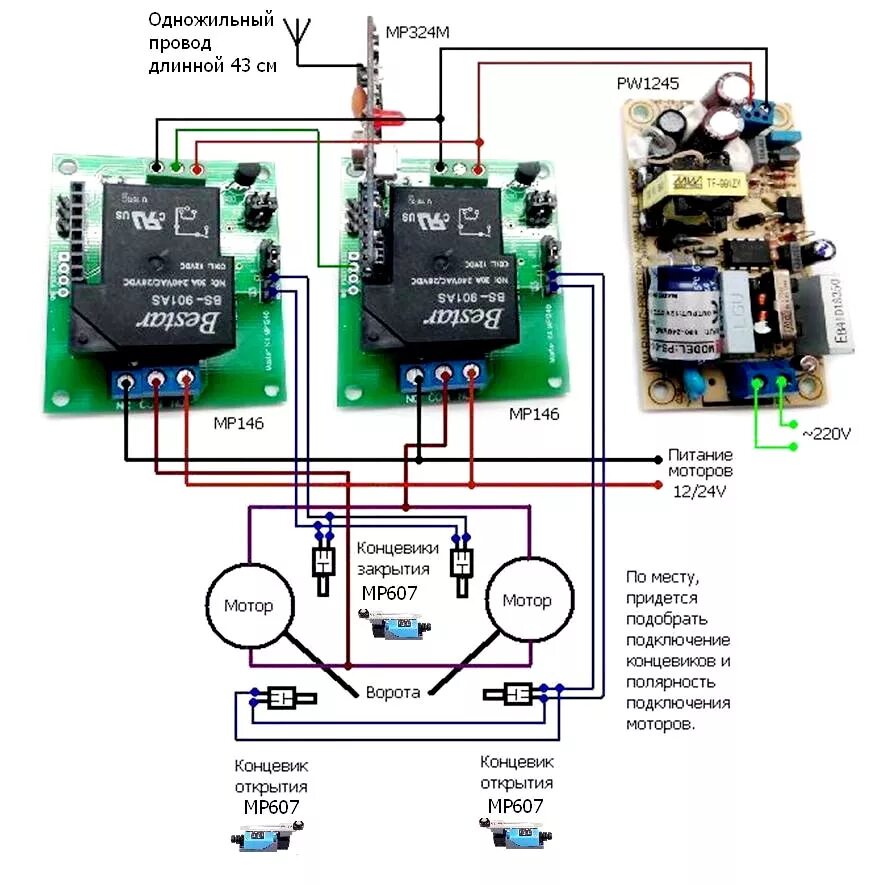 Подключение реле к воротам Дистанционное управление распашными воротами - MP146, MP324M, MP325M, MP607, PW1