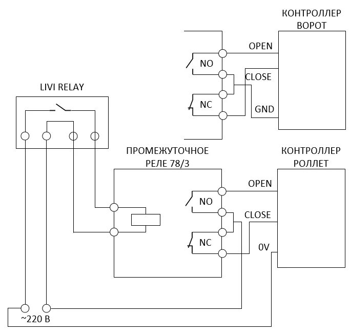Подключение реле к воротам Livicom - Управление воротами и роллетами