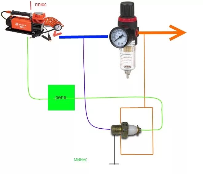 Подключение реле компрессора воздушного Реле давления компрессора - Сообщество "Пневмоподвеска" на DRIVE2