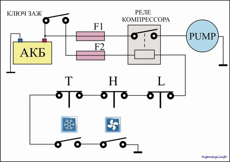 Подключение реле кондиционера Работа с автомобильными кондиционерами " Портал инженера