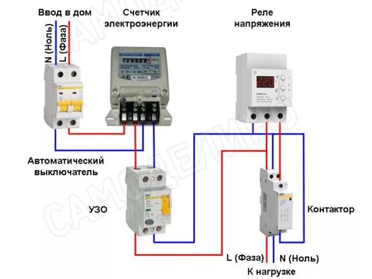 Подключение реле контроля напряжения однофазное в квартиру Защита от перенапряжения сети ? 220в, 380в и скачков напряжения для дома и кварт