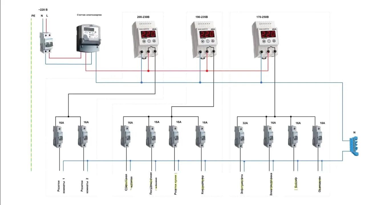 Подключение реле контроля напряжения однофазное в квартиру Схема подключения реле в щитке: найдено 88 изображений