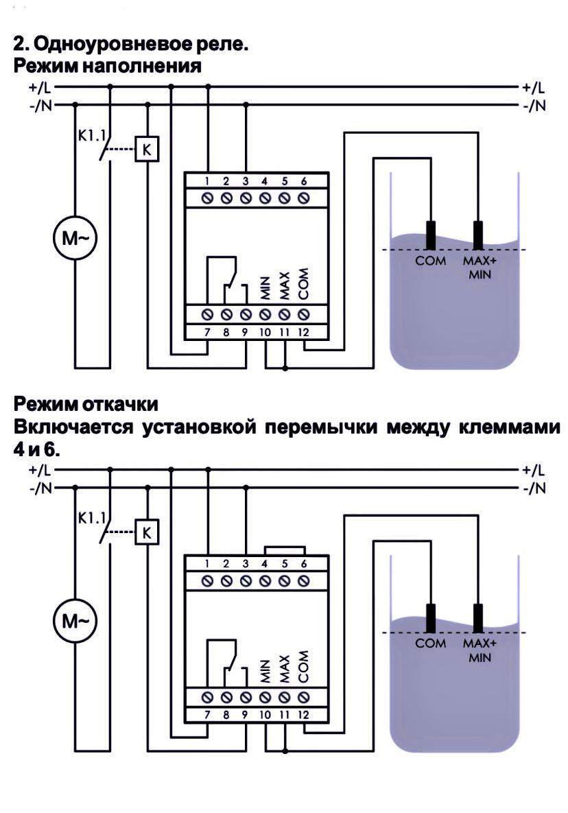 Подключение реле контроля уровня жидкости Реле контроля уровня жидкости pz