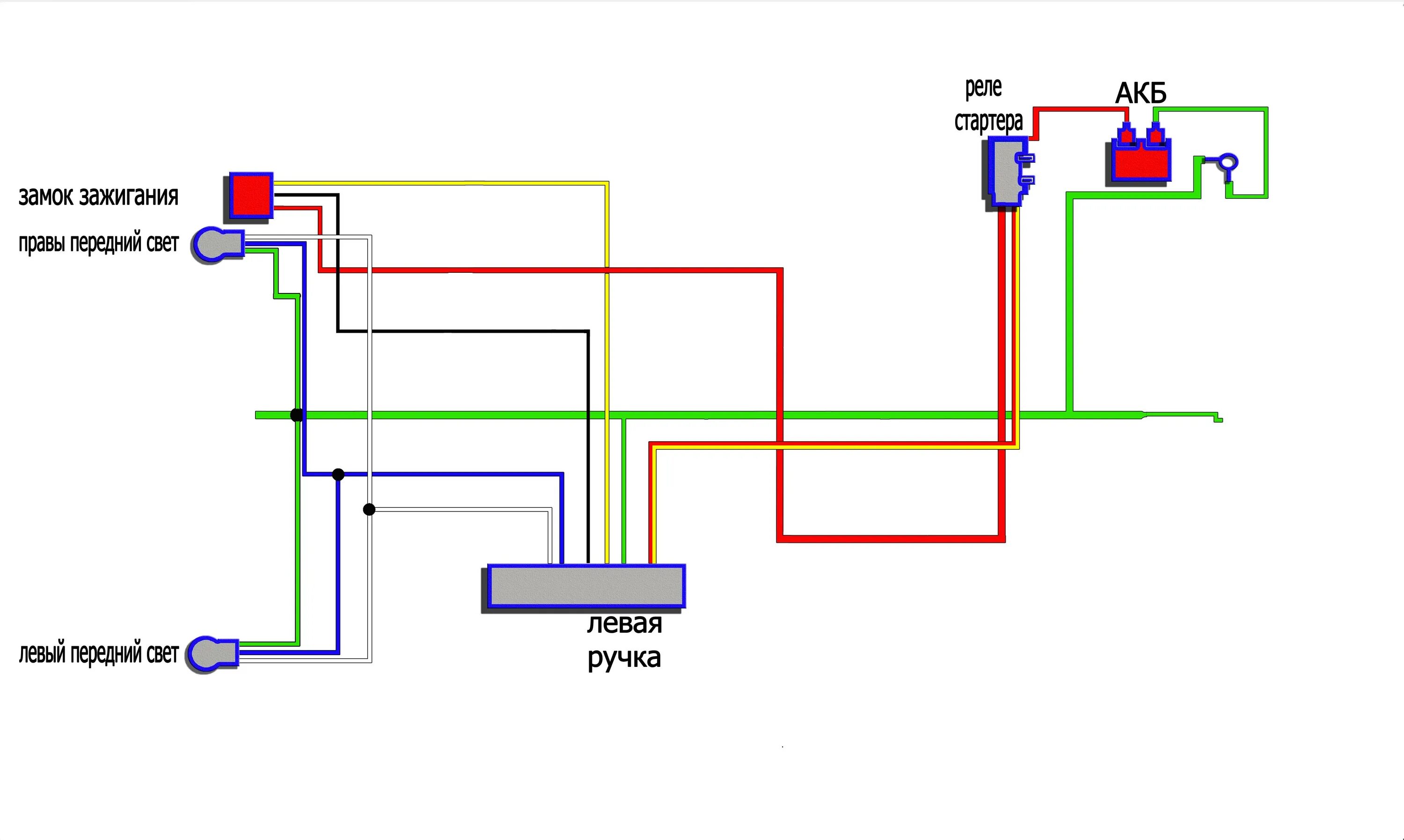 Подключение реле квадроцикл схема подключения Подключение фары заднего хода на квадроцикл своими руками
