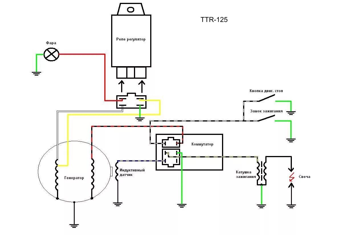 Подключение реле квадроцикл схема подключения Регулятор-выпрямитель Storm Indigo - купить в интернет-магазине