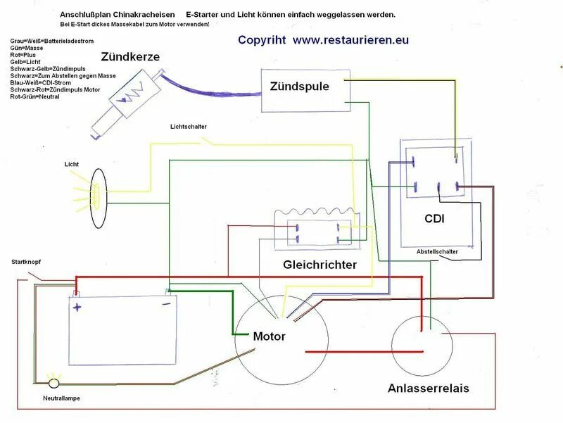 Подключение реле квадроцикл схема подключения Umfassende Bauanleitung für eine fahrende Bierkiste Restaurieren Fahrende bierki