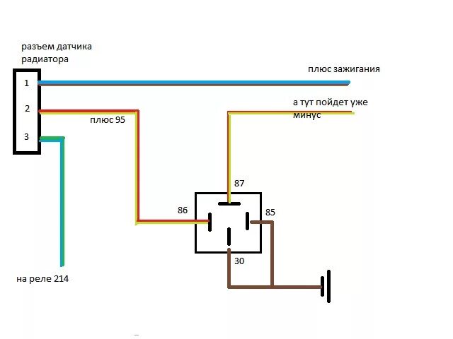 Подключение реле минусом Доработка режима работы вентилятора - Audi 100 (C3), 2 л, 1989 года своими рукам