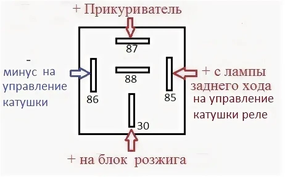 Подключение реле минусом Второй фонарь заднего хода, улучшение освещения зх (с. 24) - Ford Focus 2