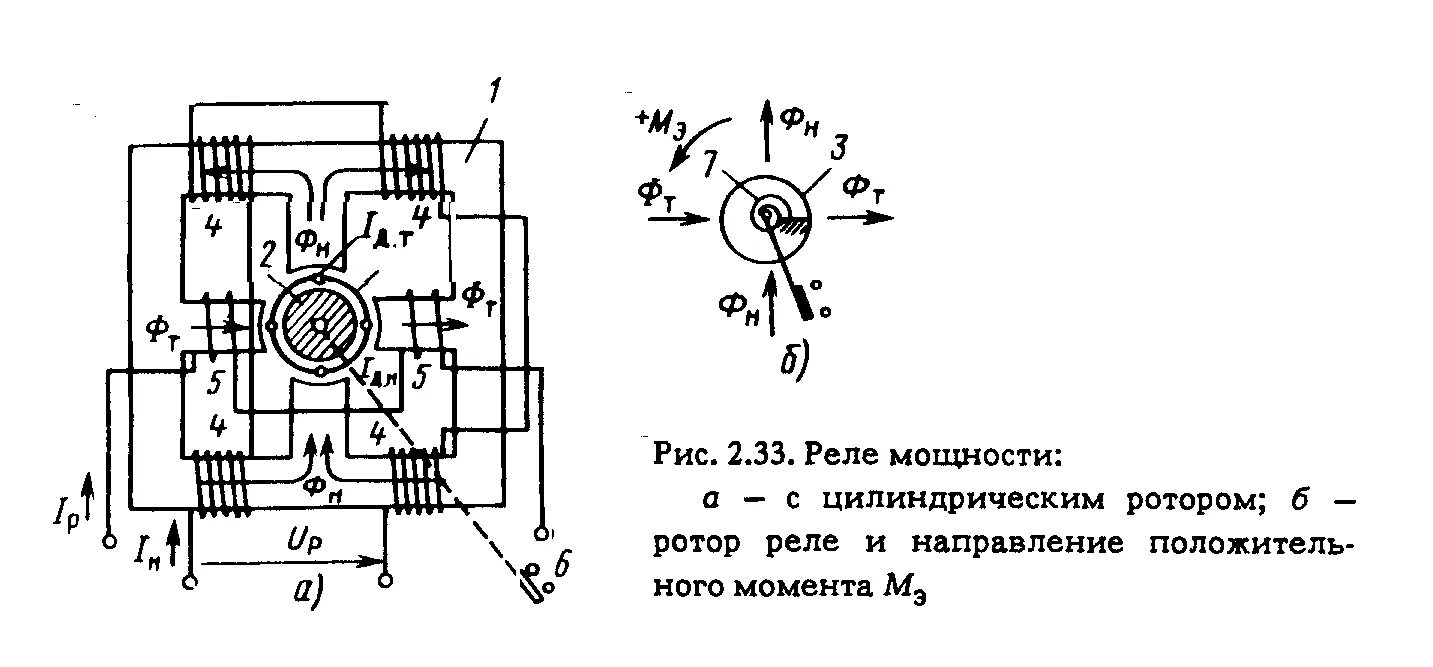 Подключение реле мощности 2.11. Индукционные реле направления мощности